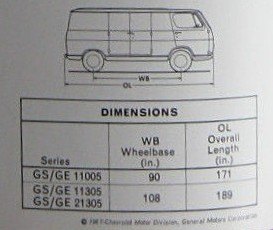 [Image: 1967-70chevroletchevy-van-wheelbasesmodelcodes.jpg]